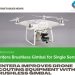 Sentera improves drone scouting equipment with brushless gimbal
