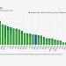 Expanding Horizons: Organic Farming Grows Across Europe